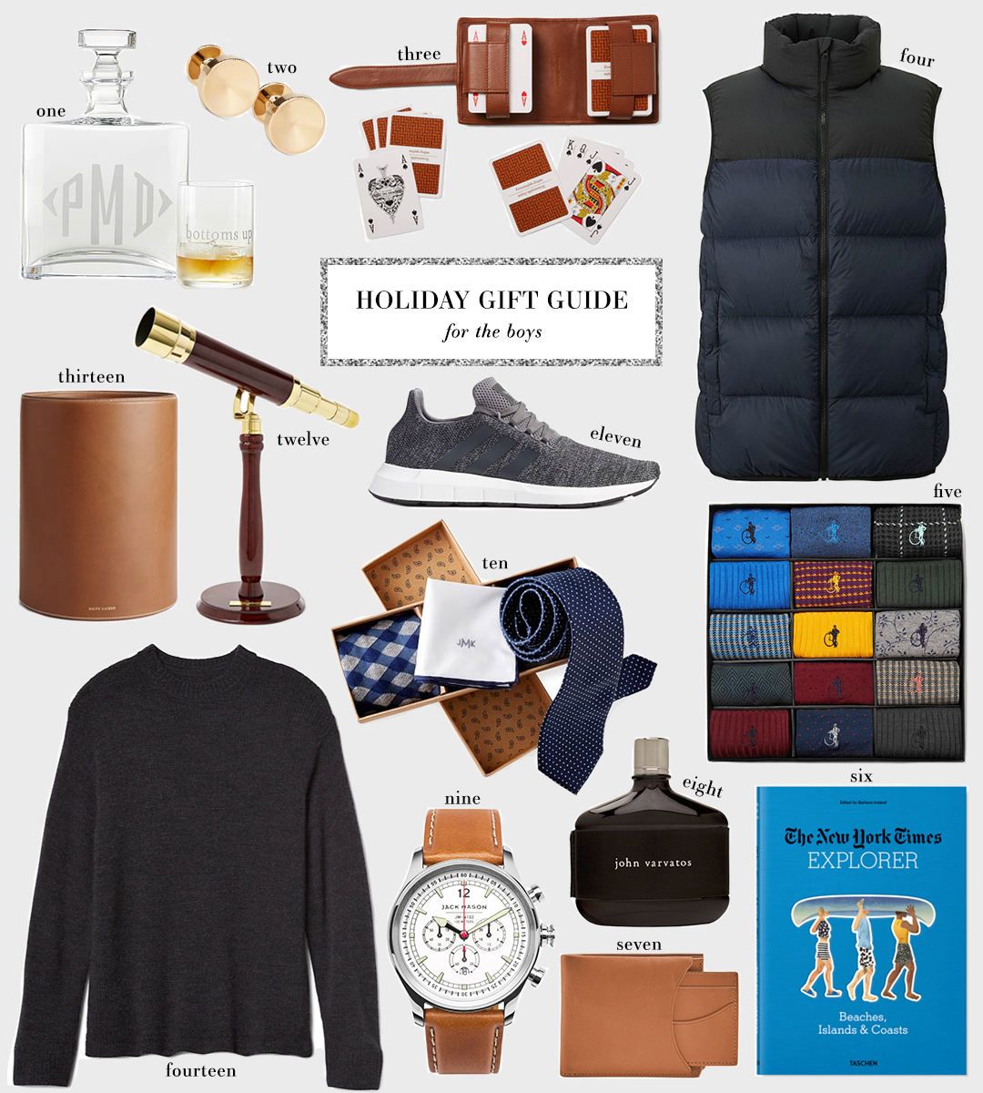 Holiday Gift Ideas for your Brother, Boyfriend, Husband or Father | The Style Scribe