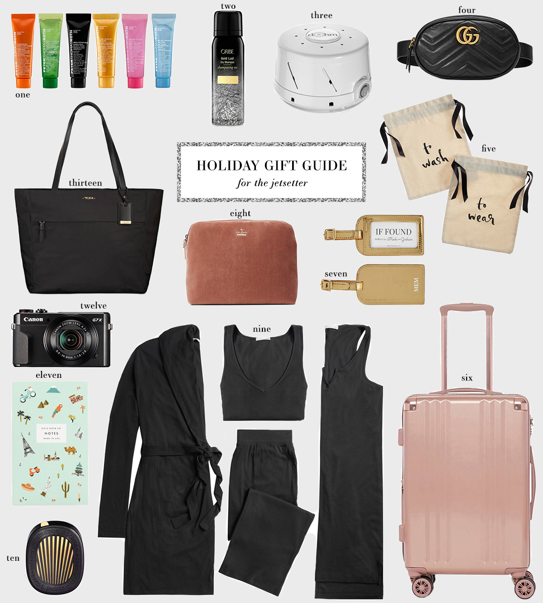 Stylish Holiday Gifts for the Jetsetter | The Style Scribe