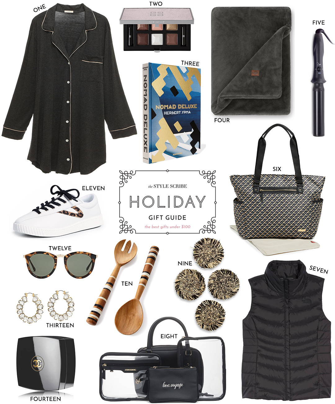 HOLIDAY GIFT GUIDE // BEST GIFTS FOR HER UNDER $100