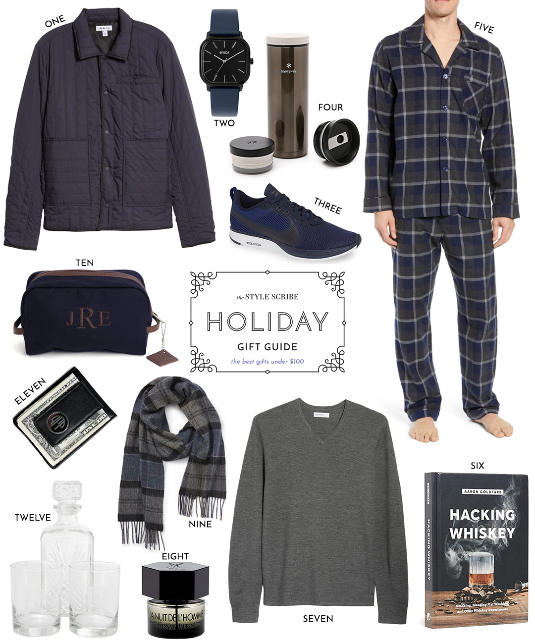 HOLIDAY GIFT GUIDE // FOR HIM UNDER $100