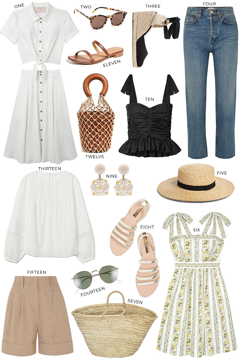 PROVENCE PACKING LIST + OUTFIT INSPIRATION